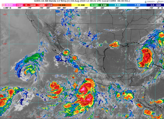 Pronóstico del tiempo