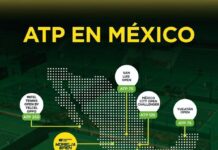 ATP, torneo de tennis en Morelia, Challenger Tour