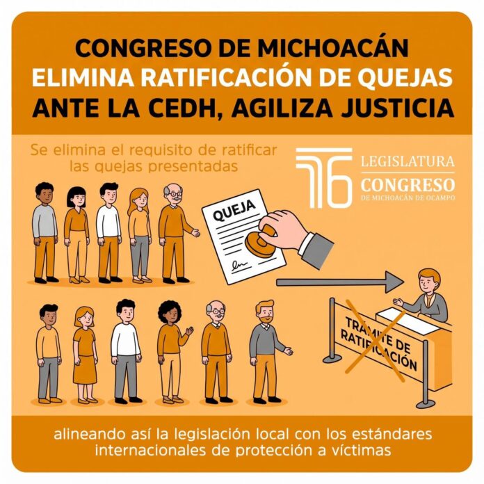 Congreso, eliminan ratificación de quejas ante la CEDH Congreso, eliminan ratificación de quejas ante la CEDH